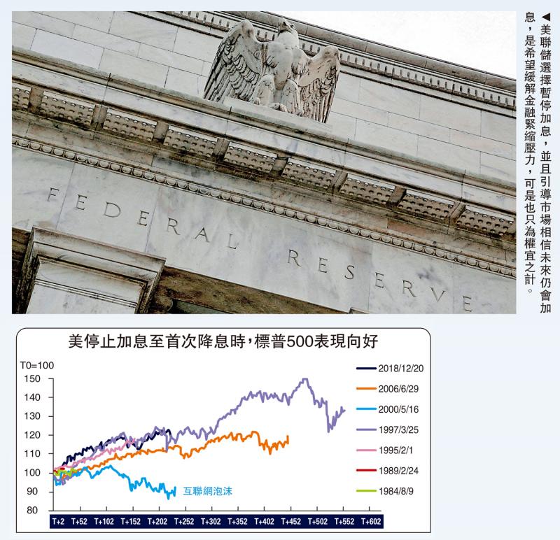 ﻿政经透视/联储加息“停”而不“止”平安证券首席经济学家 锺正生