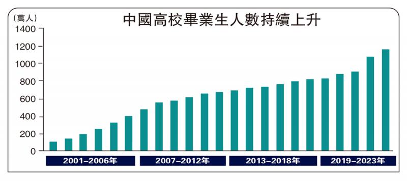 ﻿宏观漫谈/刺激经济措施宜加码粤开证券首